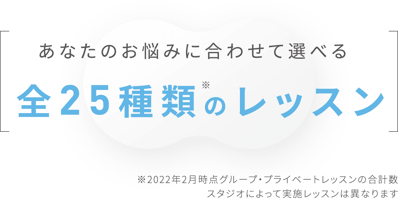 あなたのお悩みに合わせて選べる全25種類※のレッスン ※2022年2月時点グループ・プライベートレッスンの合計数 スタジオによって実施レッスンは異なります
